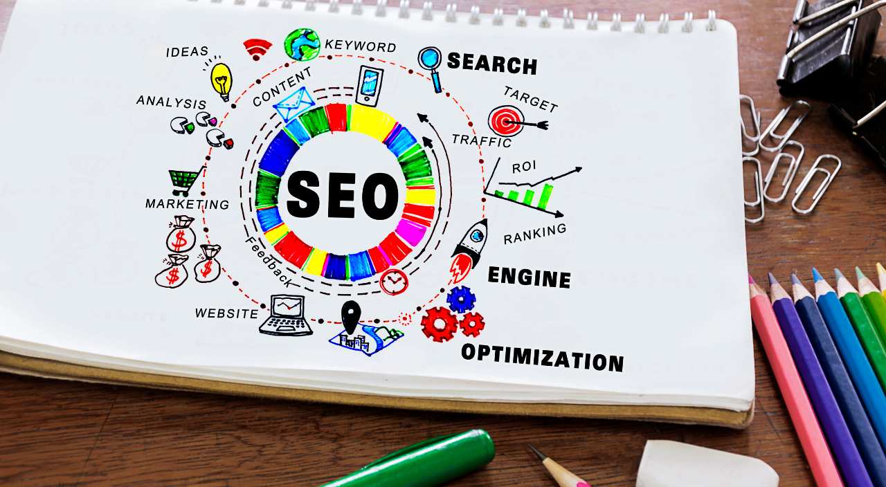 search engine optimization services,